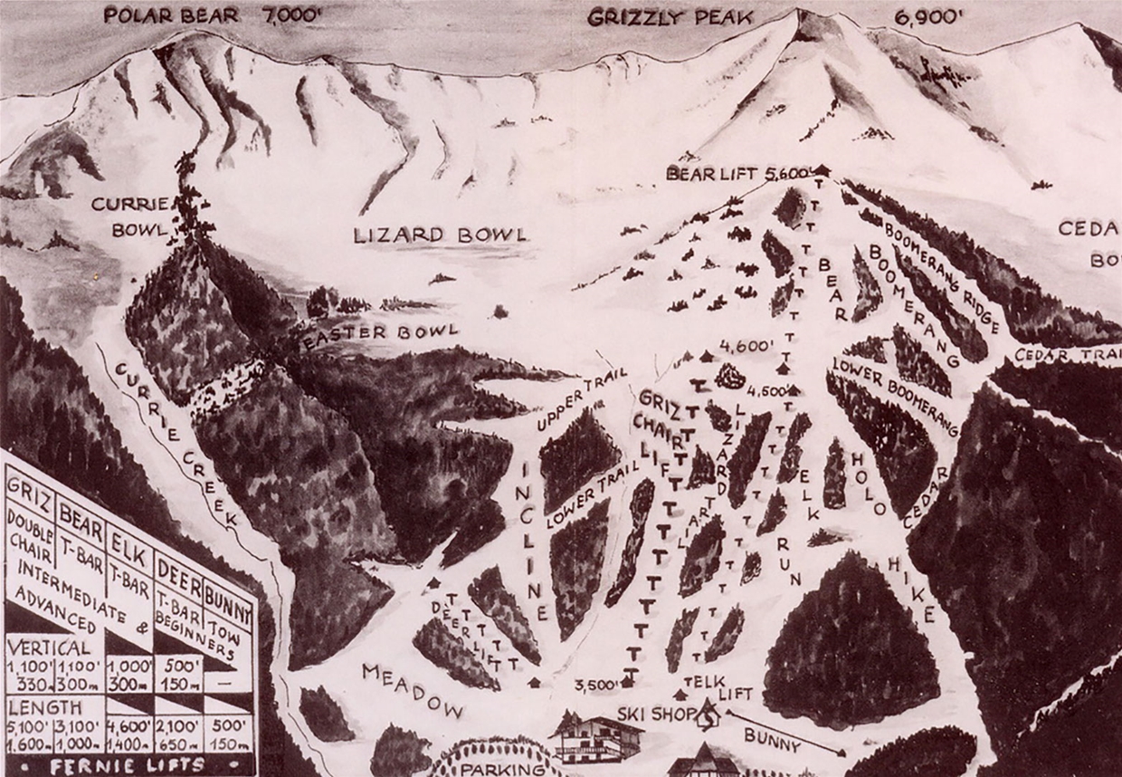 History of skiing in Fernie